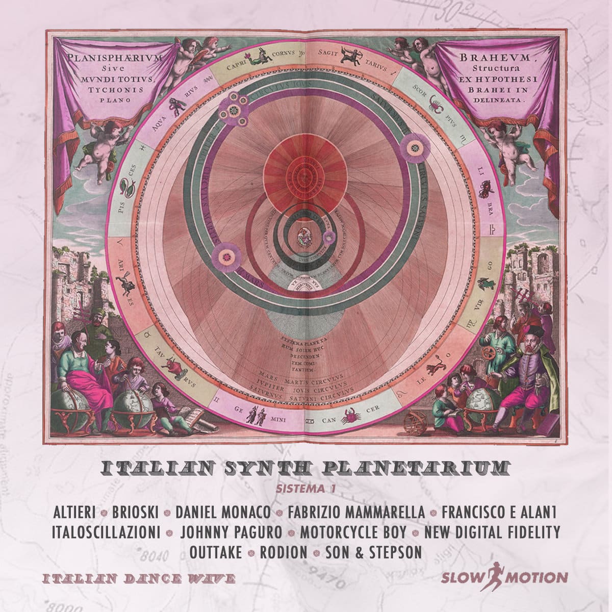 Slow Motion Italian Synth Planetarium Sistema 1 cassetta dance